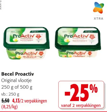 Promotie: Proactiv