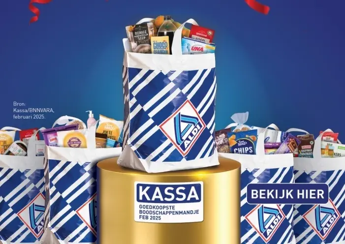 Aanbieding: Kassa Goedkoopste Boodschappenmandje