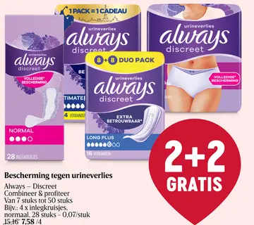 Aanbieding: Bescherming tegen urineverlies