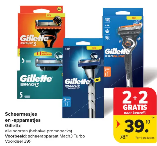Promotie: Scheermesjes en -apparaatjes