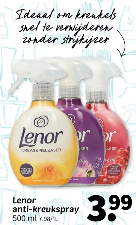Aanbieding: Anti-kreukspray