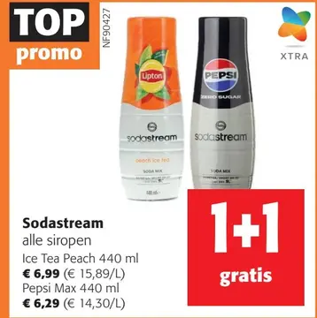 Aanbieding: Sodastream alle siropen