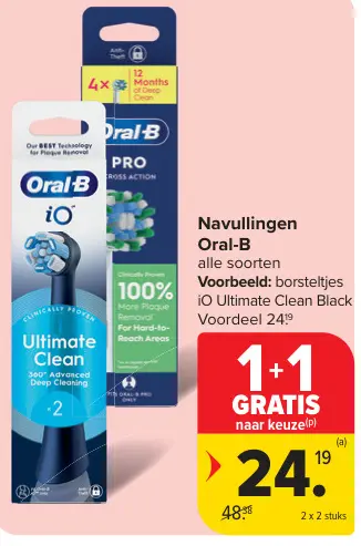 Promotie: Navullingen