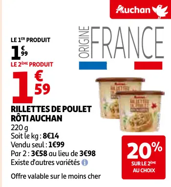 Promotie: Rillettes de poulet rôti