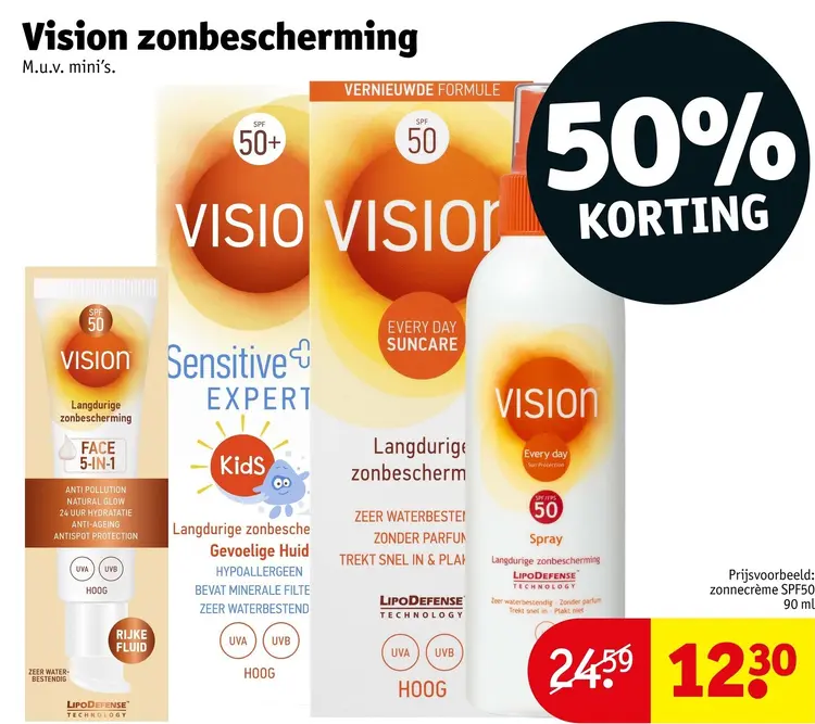 Aanbieding: Zonbescherming