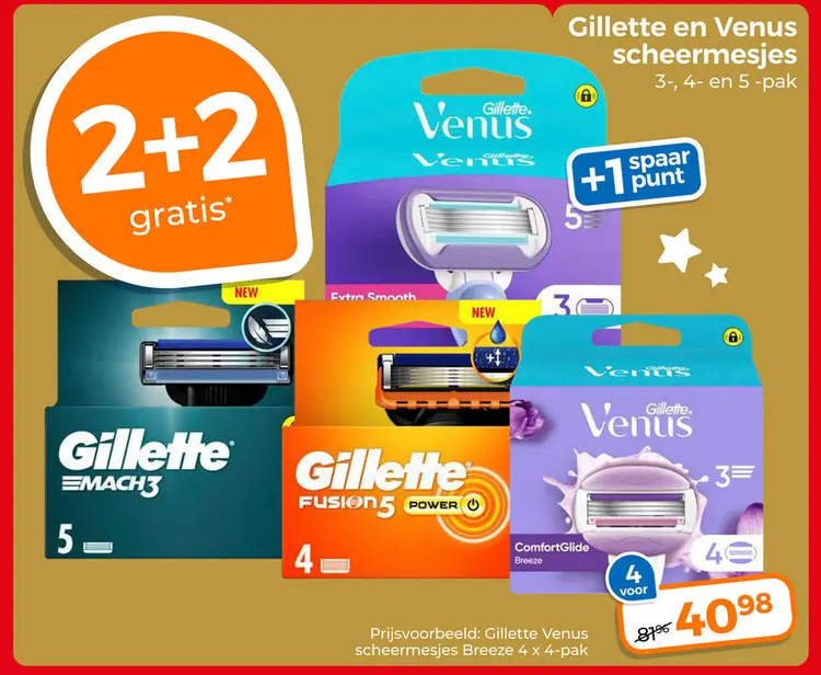 Aanbieding: Gillette en Venus scheermesjes