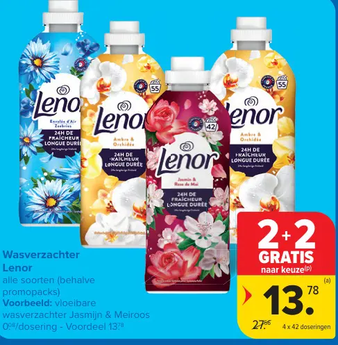 Promotie: Wasverzachter