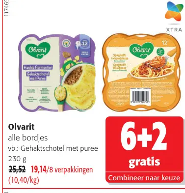 Promotie: alle bordjes