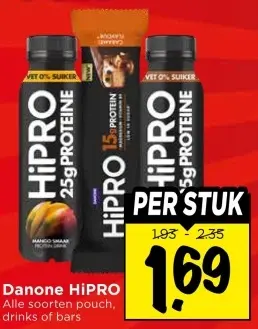 Aanbieding: HiPRO