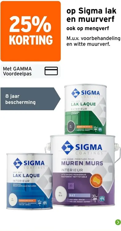 Aanbieding: Lak en muurverf