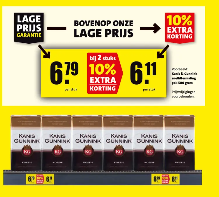 Aanbieding: Snelfiltermaling