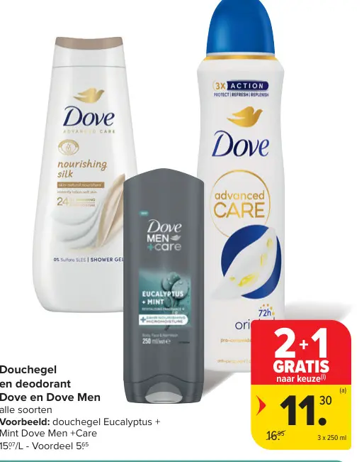Promotie: Douchegel en deodorant