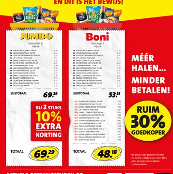 Aanbieding: Jumbo vs Boni