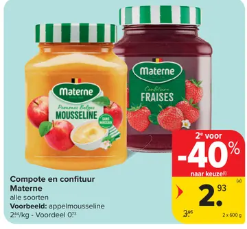 Aanbieding: Compote en confituur