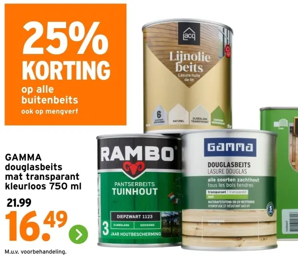 Aanbieding: Douglasbeits mat transparant kleurloos