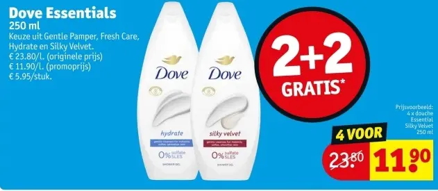 Promotie: Essentials