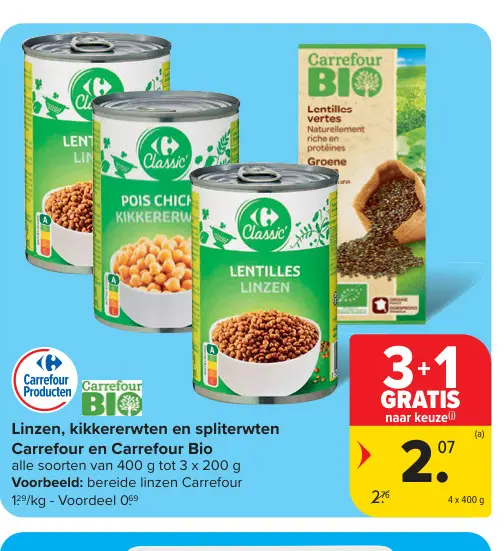 Promotie: Linzen, kikkererwten en spliterwten