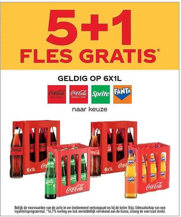 Promotie: Coca-Cola, Sprite, Fanta