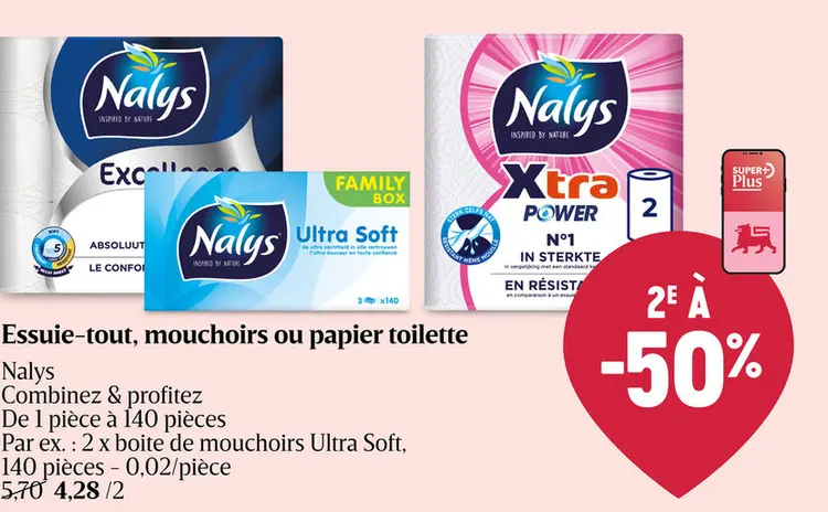 Offre: Essuie-tout, mouchoirs ou papier toilette