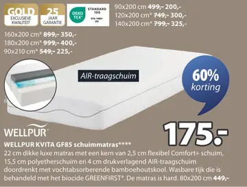 Aanbieding: WELLPUR KVITA GF85 schuimmatras