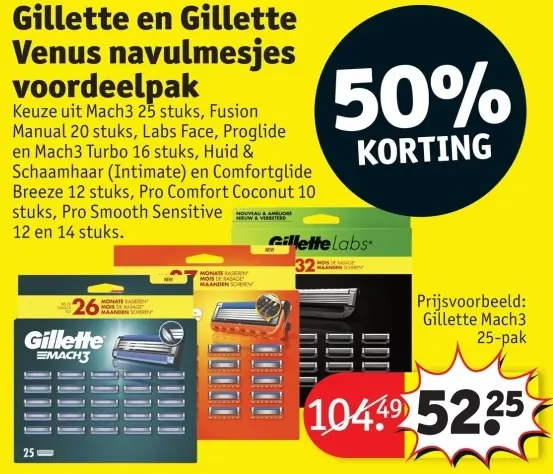 Promotie: Gillette en Gillette Venus navulmesjes voorde