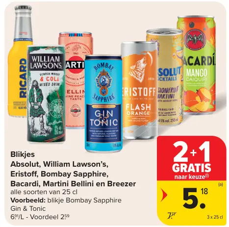 Promotie: Blikjes