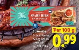 Aanbieding: Spareribs