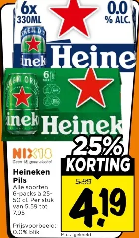 Heineken Pils