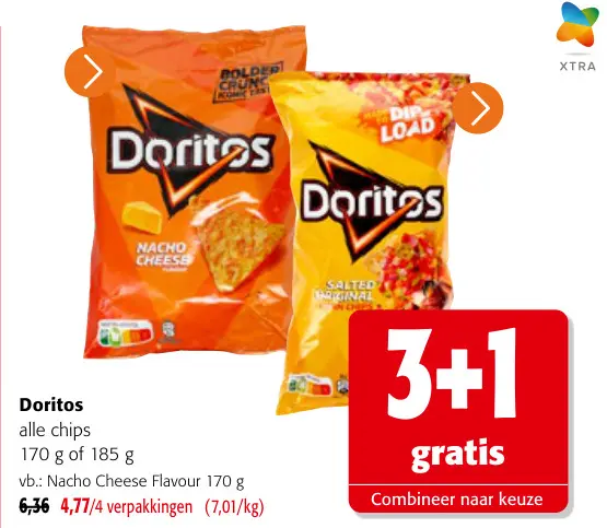 Promotie: Chips