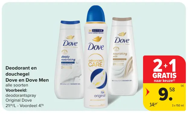 Promotie: Deodorant en douchegel