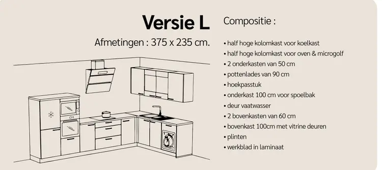 Promotie: Versie L