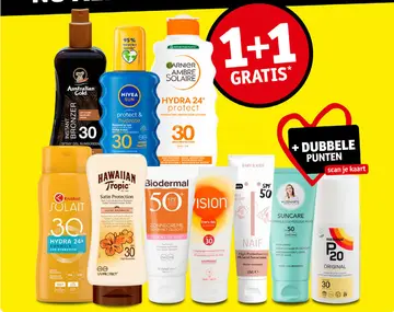 Aanbieding: Zonnebrand