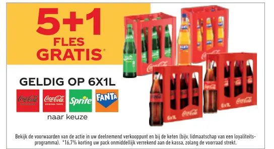 Promotie: Coca-Cola, Sprite, Fanta