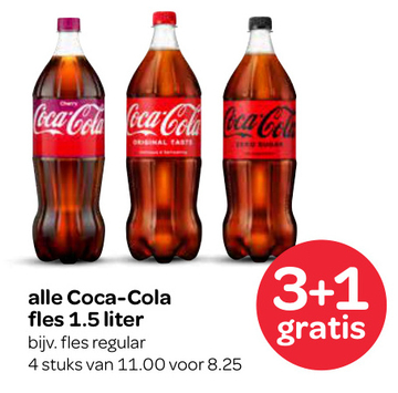 Aanbieding: Coca-Cola fles