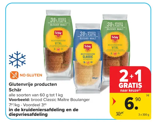 Promotie: Glutenvrije producten