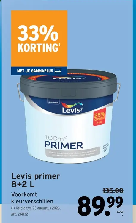 Promotie: primer