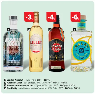 Aanbieding: Wodka Absolut, Aperitief Lillet, Bruine rum Havana Club of Gin Malfy