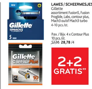 Offre: Lames / scheermesjes