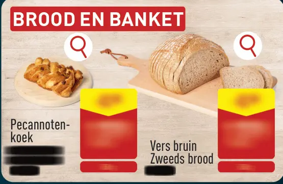 Promotie: Pecannotenkoek
