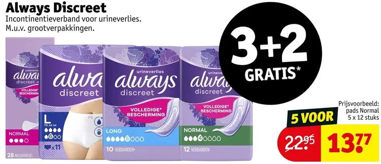 Aanbieding: Incontinentieverband voor urineverlies