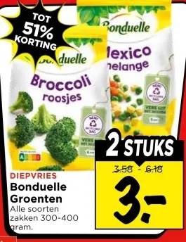 Aanbieding: Groenten
