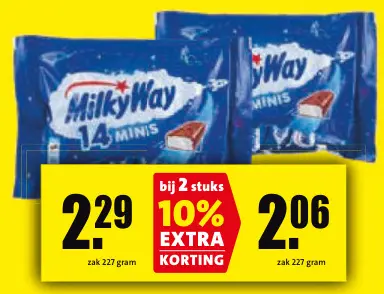 Aanbieding: MilkyWay mini's