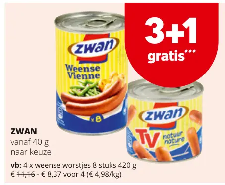 Promotie: Weense worstjes