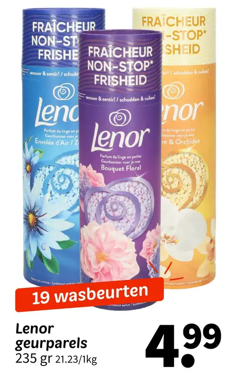 Promotie: Geurparels