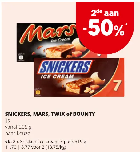 Promotie: SNICKERS, MARS, TWIX of BOUNTY