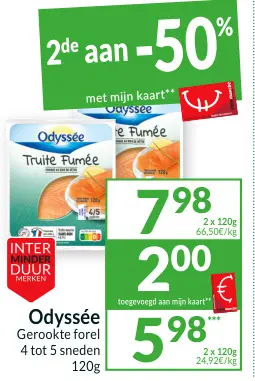 Promotie: Gerookte forel