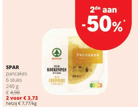 Promotie: Pancakes