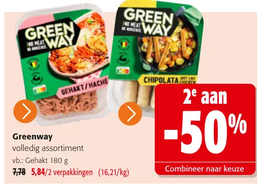 Promotie: Gehakt
