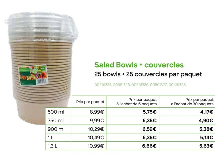 Offre: Salad Bowls + couvercles