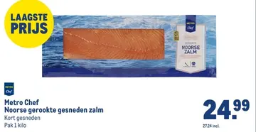 Aanbieding: Noorse gerookte gesneden zalm